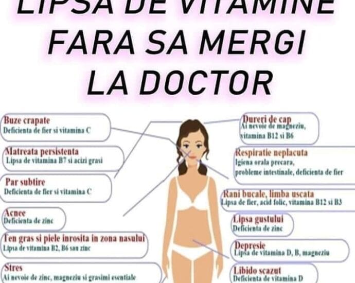 Oboseala, cauzele ascunse : de la lipsa de vitamine la dereglări hormonale