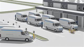 89% din companiile românești accelerează spre dezvoltarea și electrificarea flotelor auto